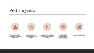 Pedir ayuda
SI SIENTES QUE ALGUIEN TE
ESTÁ MOLESTANDO O
DETECTAS ALGÚN CONTENIDO
INADECUADO,
COMÉNTASELO
INMEDIATAMENTE A TU
TUTOR O FAMILIAR MÁS
CERCANO.
COMPROBARÉ CON MIS
PADRES ANTES DE DESCARGAR
O DE INSTALAR SOFTWARE O
DE HACER
CUALQUIER COSA QUE
PODRÍA DAÑAR LA
COMPUTADORA O
DISPOSITIVO MÓVIL O
COMPROMETER
POSIBLEMENTE LA
PRIVACIDAD DE MI FAMILIA.
 