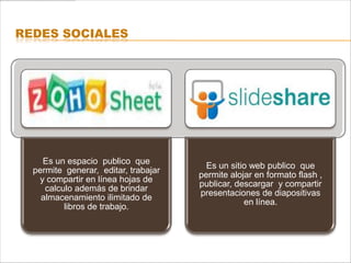 REDES SOCIALES




    Es un espacio publico que
                                        Es un sitio web publico que
  permite generar, editar, trabajar
                                      permite alojar en formato flash ,
   y compartir en línea hojas de
                                      publicar, descargar y compartir
     calculo además de brindar
                                      presentaciones de diapositivas
    almacenamiento ilimitado de
                                                  en línea.
          libros de trabajo.
 