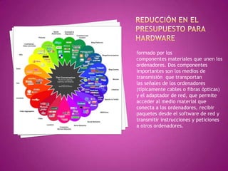 formado por los
componentes materiales que unen los
ordenadores. Dos componentes
importantes son los medios de
transmisión que transportan
las señales de los ordenadores
(típicamente cables o fibras ópticas)
y el adaptador de red, que permite
acceder al medio material que
conecta a los ordenadores, recibir
paquetes desde el software de red y
transmitir instrucciones y peticiones
a otros ordenadores.
 