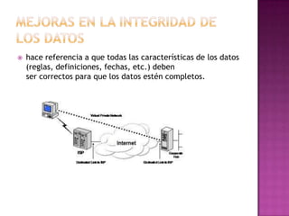    hace referencia a que todas las características de los datos
    (reglas, definiciones, fechas, etc.) deben
    ser correctos para que los datos estén completos.
 