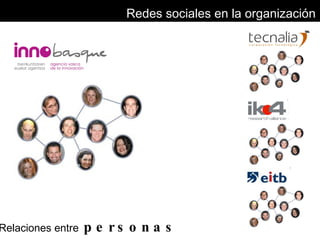 Redes sociales en la organización Redes sociales en la organización Relaciones entre   personas 