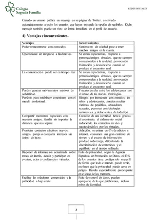 REDES SOCIALES
3
Cuando un usuario publica un mensaje en su página de Twitter, es enviado
automáticamente a todos los usuarios que hayan escogido la opción de recibirlos. Dicho
mensaje también puede ser visto de forma inmediata en el perfil del usuario.
4) Ventajas e inconvenientes.
Ventajas Inconvenientes
Poder reencontrarse con conocidos. Sentimiento de soledad pese a tener
muchos amigos en la cuenta.
Oportunidad de integrarse a flashmoves Se crean expectativas, respecto a
personas/amigos virtuales, que no siempre
corresponden a la realidad, provocando
frustración y desconcierto cuando se
produce el encuentro real.
La comunicación puede ser en tiempo real Se crean expectativas, respecto a
personas/amigos virtuales, que no siempre
corresponden a la realidad, provocando
frustración y desconcierto cuando se
produce el encuentro real.
Pueden generar movimientos masivos de
solidaridad.
Fracaso escolar entre los adolescentes por
el abuso de las nuevas tecnologías.
Perfecto para establecer conexiones con el
mundo profesional.
Riesgos por interactuar con extraños, los
niños y adolescentes, pueden resultar
victimas de. pedófilos, abusadores
sexuales, personas con ideologías
antisociales y delincuentes de todo tipo
Compartir momentos especiales con
nuestros amigos, familia sin importar la
distancia que nos separe.
Creación de una identidad ficticia gracias
al anonimato, el aislamiento social
reduciendo los contactos en vivo y
sustituyéndolos por los virtuales.
Propiciar contactos afectivos nuevos:
amigos, pareja o compartir intereses sin
ánimo de lucro.
Adicción, se estima un 6% de adictos a
internet, consumen una gran cantidad de
tiempo y el exceso de información
produce sobrecarga, dificultando la
discriminación de contenidos y el
equilibrio en el tiempo utilizado.
Disponer de información actualizada sobre
temas de interés, acudir y participar en
eventos, actos y conferencias virtuales.
Falta de privacidad, según la Agencia
Española de Protección de Datos, el 43%
de los usuarios tiene configurado su perfil
de forma que todo el mundo puede verlo,
eso hace que la privacidad puede verse en
peligro. Resulta especialmente preocupante
en el caso de los menores.
Facilitar las relaciones comerciales y la
publicidad a bajo coste.
Falta de control de datos, pueden
apropiarse de lo que publicamos, incluso
robos de identidad.
 