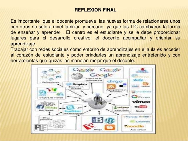 Resultado de imagen de ENTORNO EDUCATIVO REDES SOCIALES
