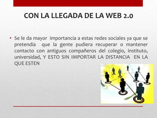 CON LA LLEGADA DE LA WEB 2.0 Se le da mayor  importancia a estas redes sociales ya que se pretendía  que la gente pudiera recuperar o mantener contacto con antiguos compañeros del colegio, instituto, universidad, Y ESTO SIN IMPORTAR LA DISTANCIA  EN LA QUE ESTEN 