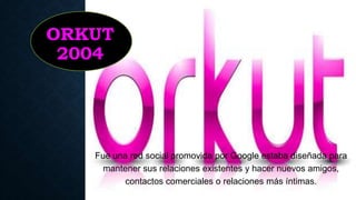 ORKUT
2004
Fue una red social promovida por Google estaba diseñada para
mantener sus relaciones existentes y hacer nuevos amigos,
contactos comerciales o relaciones más íntimas.
 