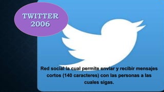 TWITTER
2006
Red social la cual permite enviar y recibir mensajes
cortos (140 caracteres) con las personas a las
cuales sigas.
 