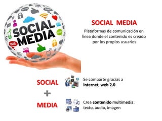 SOCIAL MEDIA
Plataformas de comunicación en
línea donde el contenido es creado
por los propios usuarios
SOCIAL
MEDIA
Se comparte gracias a
internet, web 2.0
Crea contenido multimedia:
texto, audio, imagen
 