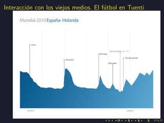 Interacci´n con los viejos medios. El f´tbol en Tuenti
         o                             u
 