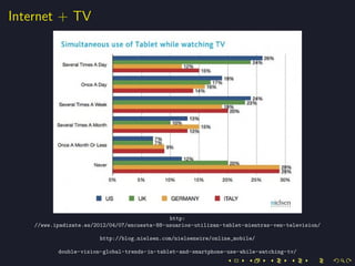 Internet + TV




                                               http:
    //www.ipadizate.es/2012/04/07/encuesta-88-usuarios-utilizan-tablet-mientras-ven-television/

                        http://blog.nielsen.com/nielsenwire/online_mobile/

           double-vision-global-trends-in-tablet-and-smartphone-use-while-watching-tv/
 