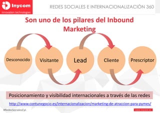 www.inyco m. e s#RedesSocialesCyL
Son uno de los pilares del Inbound
Marketing
http://www.contunegocio.es/internacionaliza...