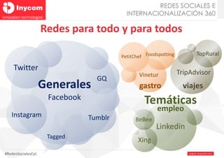 www.inyco m. e s#RedesSocialesCyL
Redes para todo y para todos
Facebook
Twitter
Instagram Tumblr
GQ
Tagged
Generales
Temát...
