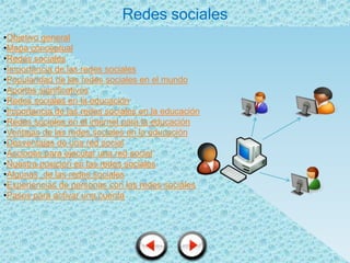 Redes sociales
•Objetivo general
•Mapa conceptual
•Redes sociales
•Importancia de las redes sociales
•Popularidad de las redes sociales en el mundo
•Aportes significativos
•Redes sociales en la educación
•Importancia de las redes sociales en la educación
•Redes sociales en el internet para la educación
•Ventajas de las redes sociales en la educación
•Desventajas de una red social
•Acciones para ejecutar una red social
•Nuestra posición en las redes sociales
•Algunas de las redes sociales
•Experiencias de personas con las redes sociales
•Pasos para activar una cuenta
 