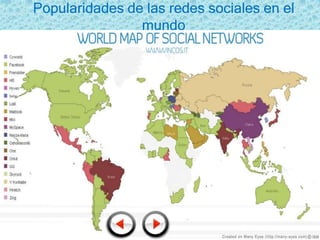 Popularidades de las redes sociales en el
                mundo
 