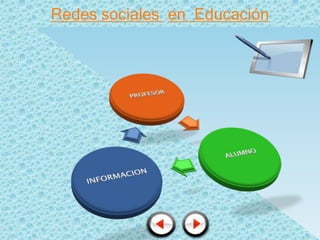 Redes sociales en Educación
 