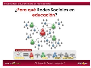 Posibilidades educativas de las redes sociales


          ¿Para qué Redes Sociales en
                  educación?




                             Ciclos Aula Demo. Jornada 2
 