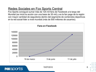 Redes Sociales en Fox Sports Central Fox Sports consiguió sumar más de 125 mil fans de Facebook a lo largo del Mundial (se...