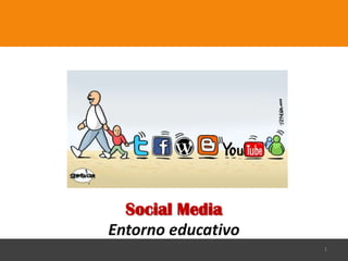 Social Media
Entorno educativo
                    1
 