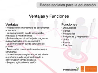 Ventajas y Funciones
Ventajas                                      Funciones
• Publicación e intercambio de documentos     • Discusiones
al instante                                   • Videos
• La comunicación puede ser grupal o          • Fotografías
individual al mismo tiempo                    • Preguntas y respuestas
• Estimula la participación (más preguntas,
                                              • Links
más actividades, más interacción)
                                              • Avisos
• La comunicación puede ser pública o
privada                                       • Eventos
• Tener varias conversaciones de manera
simultanea
• La sesión queda registrada; el estudiante
o profesor puede seguir rastreando la
conversación tiempo después.
• Se gana agilidad en la sesión
 