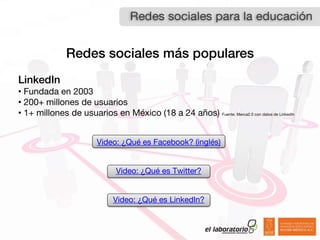 Redes sociales más populares
LinkedIn
• Fundada en 2003
• 200+ millones de usuarios
• 1+ millones de usuarios en México (18 a 24 años) Fuente: Merca2.0 con datos de LinkedIn


                         Video: ¿Qué es Facebook? (inglés)


                               Video: ¿Qué es Twitter?


                              Video: ¿Qué es LinkedIn?
 