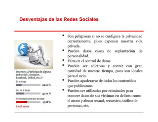 Desventajas de las Redes Sociales


                 •   Son peligrosas si no se configura la privacidad
                     correctamente, pues exponen nuestra vida
                     privada.
                 •   Pueden darse casos de suplantación de
                     personalidad.
                 •   Falta en el control de datos.
                 •   Pueden ser adictivas y contar con gran
                     cantidad de nuestro tiempo, pues son ideales
                     para el ocio.
                 •   Pueden apoderarse de todos los contenidos
                     que publicamos.
                 •   Pueden ser utilizadas por criminales para
                     conocer datos de sus víctimas en delitos: como
                     el acoso y abuso sexual, secuestro, tráfico de
                     personas, etc.
 