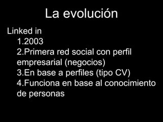 Archivos y links compartidos.