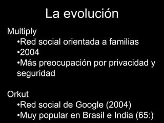 Permitía crear perfiles y agregar amigos (sin aprobación)La evoluciónFriendsterPrimera red social moderna. 
