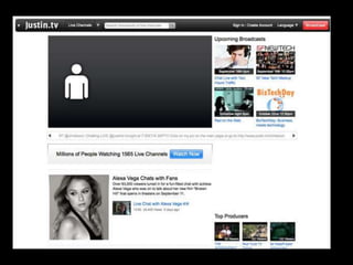 La evoluciónFacebook2004