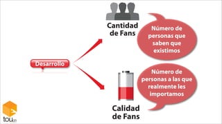 Cantidad      Número de
              de Fans     personas que
                           saben que
                           existimos

Desarrollo
                            Número de
                        personas a las que
                          realmente les
                           importamos

              Calidad
              de Fans
 
