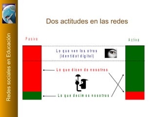 Dos actitudes en las redes 