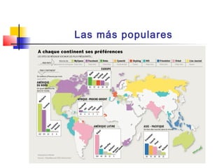 Las más populares
 