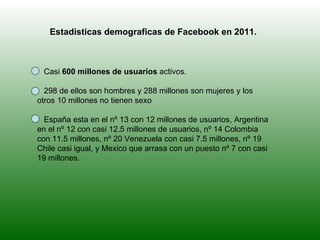 Estadisticas demograficas de Facebook en 2011. Casi  600 millones de usuarios  activos.    298 de ellos son hombres y 288 millones son mujeres y los otros 10 millones no tienen sexo    España esta en el nº 13 con 12 millones de usuarios, Argentina en el nº 12 con casi 12.5 millones de usuarios, nº 14 Colombia con 11.5 millones, nº 20 Venezuela con casi 7.5 millones, nº 19 Chile casi igual, y Mexico que arrasa con un puesto nº 7 con casi 19 millones.  