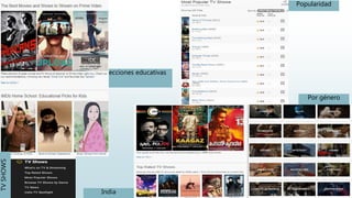 Selecciones educativas
India
Por género
TV
SHOWS Popularidad
 