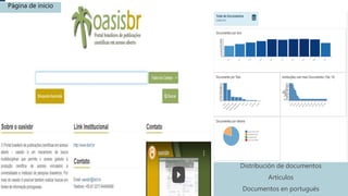 Distribución de documentos
Artículos
Documentos en portugués
Página de inicio
 
