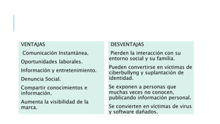 VENTAJAS
Comunicación Instantánea.
Oportunidades laborales.
Información y entretenimiento.
Denuncia Social.
Compartir conocimientos e
información.
Aumenta la visibilidad de la
marca.
DESVENTAJAS
Pierden la interacción con su
entorno social y su familia.
Pueden convertirse en víctimas de
ciberbullyng y suplantación de
identidad.
Se exponen a personas que
muchas veces no conocen,
publicando información personal.
Se convierten en víctimas de virus
y software dañados.
 