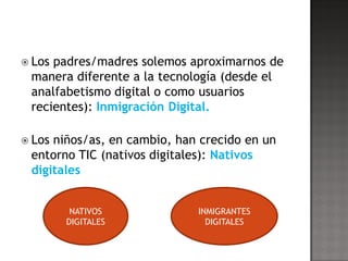  Lospadres/madres solemos aproximarnos de
 manera diferente a la tecnología (desde el
 analfabetismo digital o como usuarios
 recientes): Inmigración Digital.

 Losniños/as, en cambio, han crecido en un
 entorno TIC (nativos digitales): Nativos
 digitales


         NATIVOS             INMIGRANTES
        DIGITALES              DIGITALES
 