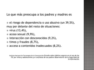 Lo que más preocupa a los padres y madres es

 el riesgo de dependencia o uso abusivo (un 39,5%),
muy por delante del resto de situaciones:
 virus (13,4%),
 acoso sexual (9,9%),
 interacción con desconocidos (9,2%),
 timos y fraudes (8,7%),
 acceso a contenidos inadecuados (8,2%).



    Instituto Nacional de Tecnologías de la Comunicación Estudio sobre hábitos seguros en el uso de las
      TIC por niños y adolescentes y e-confianza de sus padres Observatorio de la Seguridad de
                                                                                la Información
 
