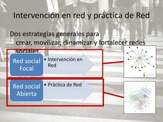 Intervención en red y práctica de Red
Dos estrategias generales para
 crear, movilizar, dinamizar y fortalecer redes
 sociales.
 Red social • Intervención en
              Red
   Focal

 Red social • Práctica de Red
  Abierta
 