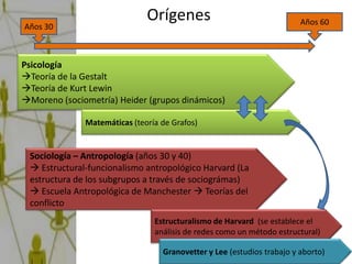 Orígenes                                  Años 60
Años 30



Psicología
Teoría de la Gestalt
Teoría de Kurt Lewin
Moreno (sociometría) Heider (grupos dinámicos)

              Matemáticas (teoría de Grafos)


 Sociología – Antropología (años 30 y 40)
  Estructural-funcionalismo antropológico Harvard (La
 estructura de los subgrupos a través de sociográmas)
  Escuela Antropológica de Manchester  Teorías del
 conflicto
                                Estructuralismo de Harvard (se establece el
                                análisis de redes como un método estructural)

                                  Granovetter y Lee (estudios trabajo y aborto)
 