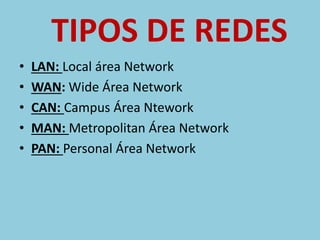 TIPOS DE REDES 
• LAN: Local área Network 
• WAN: Wide Área Network 
• CAN: Campus Área Ntework 
• MAN: Metropolitan Área Network 
• PAN: Personal Área Network 
 