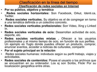 Clasificación en la línea del tiempo
Clasificación de redes sociales en Internet
• Por su público, objetivo y temática
• Redes sociales horizontales: Son Facebook, Orkut, Identi.ca,
Twitter.
• Redes sociales verticales. Su objetivo es el de congregar en torno
a una temática definida a un colectivo concreto.
• Redes sociales verticales profesionales: Son Video, Xing y Linked
In.
• Redes sociales verticales de ocio: Desarrollan actividad de ocio,
deporte, etc.
• Redes sociales verticales mixtas . Ofrecen a los usuarios
profesionales y al mismo tiempo de ocio, en función de sus perfiles.
Un ejemplo es Yuglo donde puedes ofrecer un producto, comprar,
anunciar eventos, acceder a noticias de culturales, compartir.
• Por el sujeto principal en la relación
• Redes sociales humanas: individuos según su perfil trabajo, viajes y
actividades.
• Redes sociales de contenidos: Posee el usuario o los archivos que
se encuentran en su ordenador. Los ej son Scribs, Flickr Por su
localización geográfica entre otras.
 