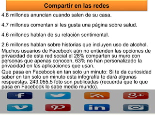 Compartir en las redes
4.8 millones anuncian cuando salen de su casa.
4.7 millones comentan si les gusta una página sobre salud.
4.6 millones hablan de su relación sentimental.
2.6 millones hablan sobre historias que incluyen uso de alcohol.
Muchos usuarios de Facebook aún no entienden las opciones de
privacidad de esta red social el 28% comparten su muro con
personas que apenas conocen, 63% no han personalizado la
privacidad en las aplicaciones que usan.
Que pasa en Facebook en tan solo un minuto: Si te da curiosidad
saber en tan solo un minuto esta infografía te dará algunas
respuestas. 243.055,5 foto son publicadas (recuerda que lo que
pasa en Facebook lo sabe medio mundo).
 