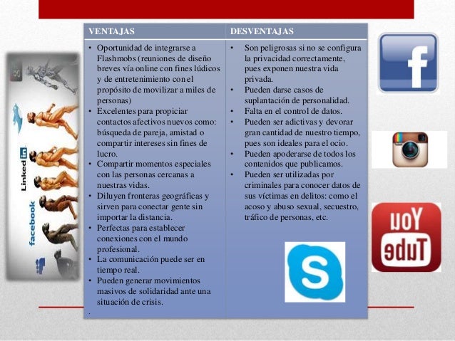 Mal uso de las redes sociales wikipedia