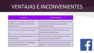 VENTAJAS E INCONVENIENTES
VENTAJAS INCONVENIENTES
Puedes estar conectado con tus amigos,
familiares o compañeros de trabajo por
medio del chat.
La privacidad ya que las personas pueden ver cosas
de ti que tú no quieres que sepan y pueden
utilizarlo en tu contra.
Conocer todo lo que pasa en tu municipio. Hay personas que se crean perfiles falsos para
cotillear sobre otras personas
Puedes encontrar personas que llevas sin ver
mucho tiempo.
Hay personas que se vuelven adictos a esta red
social ya que trae juegos en línea.
Da a conocer hechos de la actualidad que
pueden resultar interesantes.
Te pueden etiquetar en fotos que no querías que
colgaran, así que puedes denunciarlo a la policía.
 