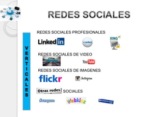 REDES SOCIALES PROFESIONALES
REDES SOCIALES DE VIDEO
REDES SOCIALES DE IMAGENES
SOCIALES
 