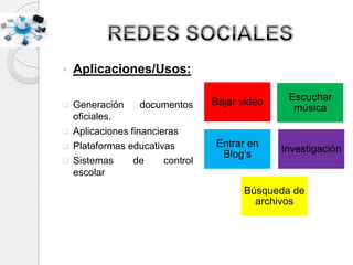  Aplicaciones/Usos:
 Generación documentos
oficiales.
 Aplicaciones financieras
 Plataformas educativas
 Sistemas de control
escolar
Bajar video Escuchar
música
Entrar en
Blog’s
Investigación
Búsqueda de
archivos
 