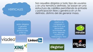 VERTICALES
Son aquellas dirigidas a todo tipo de usuarios
y sin una temática definida. Se basan en una
estructura de celdillas permitiendo la entrada
y participación libre y genérica sin un fin
definido, distinto del de generar masa.
PROFESIONALES
:
están dirigidas
a generar
relaciones
profesionales
entre los
usuarios
DE OCIO: su
objetivo es
congregar a
colectivos que
desarrollan
actividades de
ocio, deporte,
usuarios de
videojuegos, fans,
etc.
 