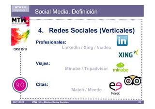 MTW 9.0
Asignatura 1
                 Social Media. Definición


                    4. Redes Sociales (Verticales)
                  Profesionales:
                              LinkedIn / Xing / Viadeo


                  Viajes:
                                          Minube / Tripadvisor


                  Citas:
                                                 Match / Meetic

08/11/2012     MTW 9.0 – Módulo Redes Sociales                    28
 