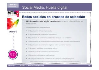 MTW 9.0
Asignatura 1
                 Social Media. Huella digital

                 Redes sociales en proceso de selección




08/11/2012     MTW 9.0 – Módulo Redes Sociales            45
 