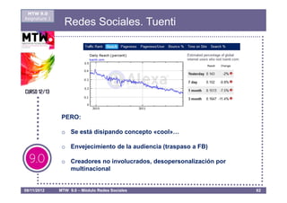MTW 9.0
Asignatura 1
                 Redes Sociales. Tuenti




                PERO:

                o Se está disipando concepto «cool»…

                o Envejecimiento de la audiencia (traspaso a FB)

                o Creadores no involucrados, desopersonalización por
                  multinacional


08/11/2012     MTW 9.0 – Módulo Redes Sociales                         62
 