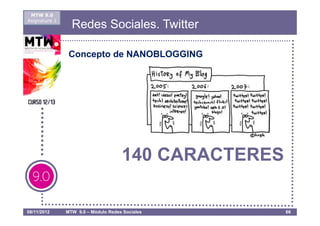 MTW 9.0
Asignatura 1
                 Redes Sociales. Twitter

                Concepto de NANOBLOGGING




                                     140 CARACTERES

08/11/2012     MTW 9.0 – Módulo Redes Sociales        66
 